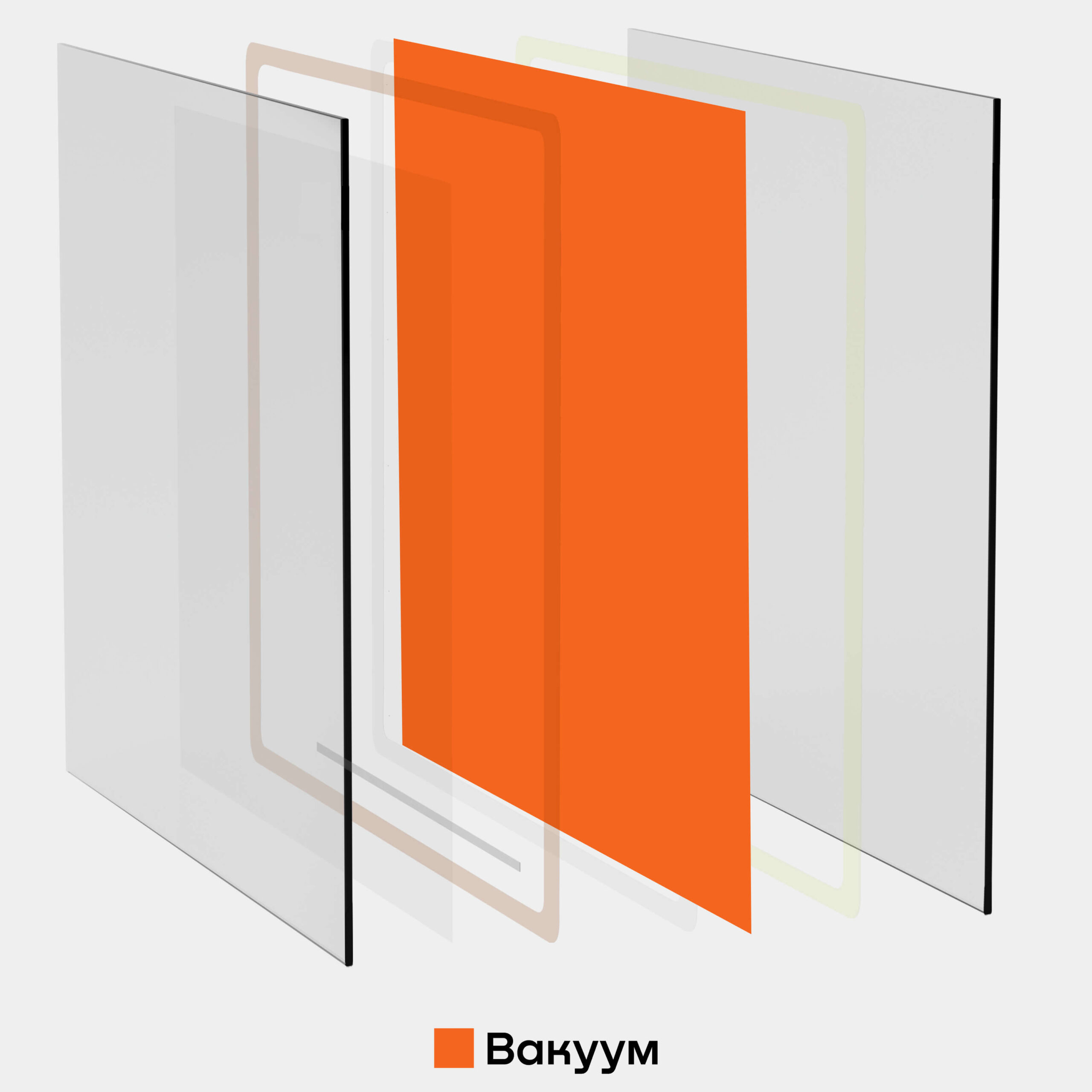 Вакуумні склопакети